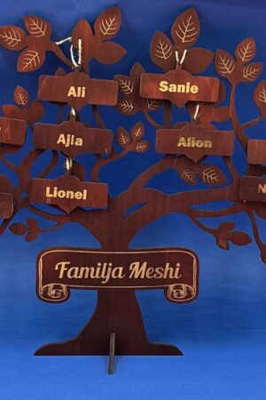 Pema e familjes